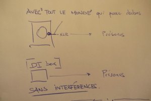 vorteile-di-box-skizze-monod   